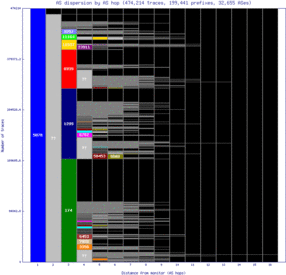 okc-us/as_dispersion_by_as_v6.html