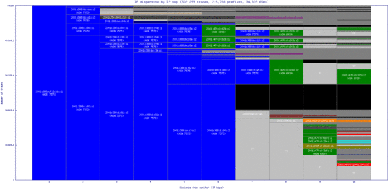 per2-au/ip_dispersion_v6.html