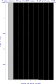 poa-br/as_dispersion_by_as.html