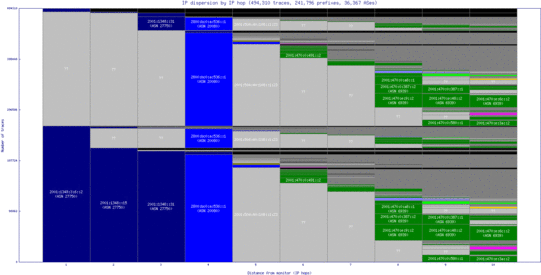scl3-cl/ip_dispersion_v6.html
