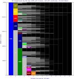 yhu-ca/as_dispersion_by_as_v6.html