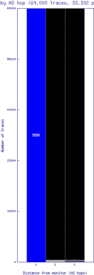 zrh4-ch/as_dispersion_by_as.html