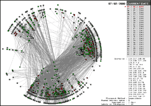 Animation of AS core over 18 months