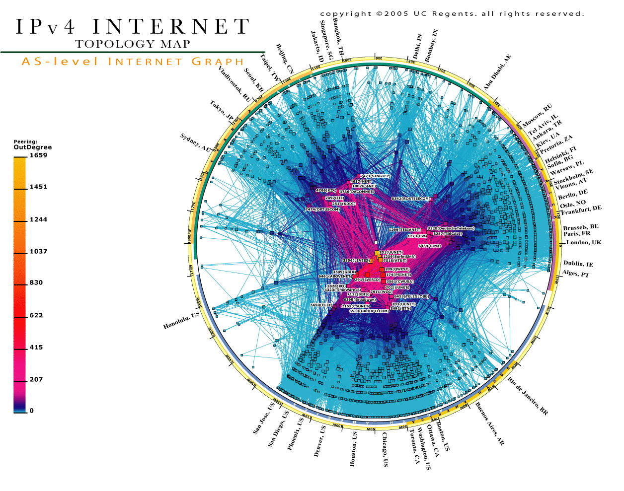 IPv4 Internet Topology Map