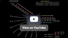 Backscatter Analysis video