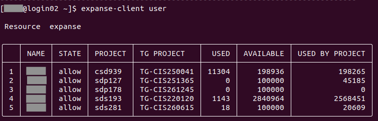 expanse-client user output listing projects, states, and balances