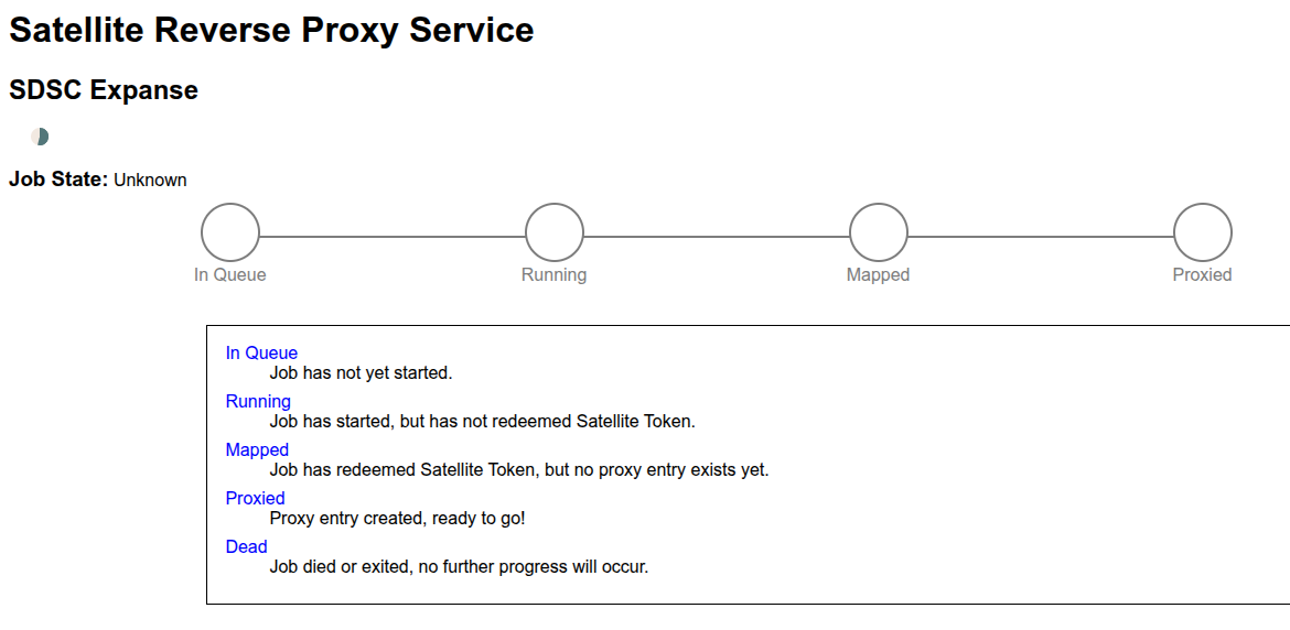 galyleo Satellite Reverse Proxy status page showing job progress
