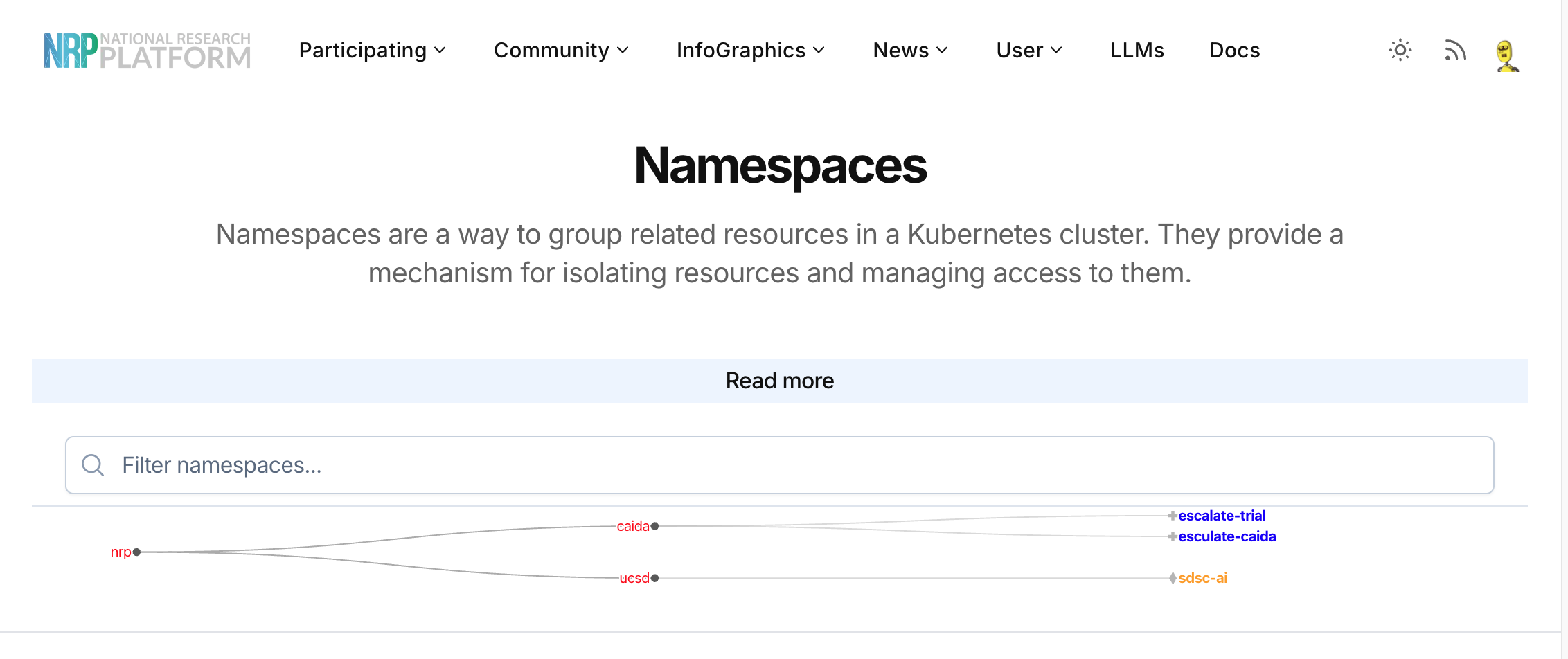 NRP Namespaces menu