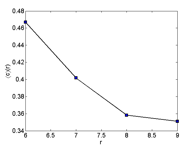 FraimanN01_ca