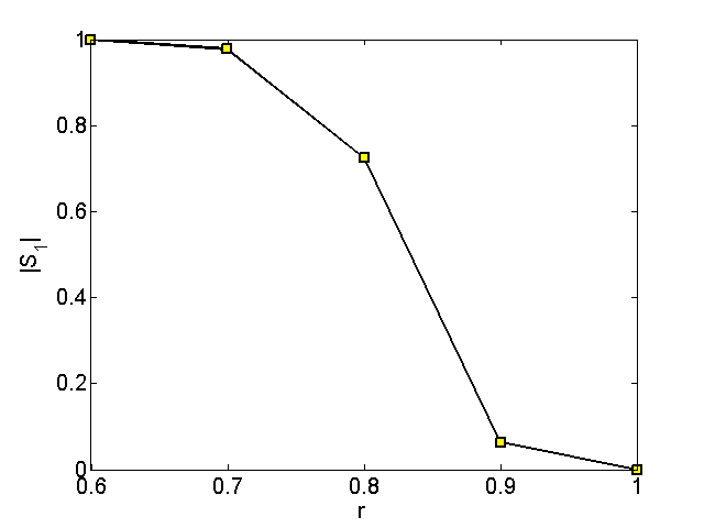 FraimanN01_gs