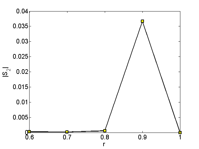 FraimanN01_gs2