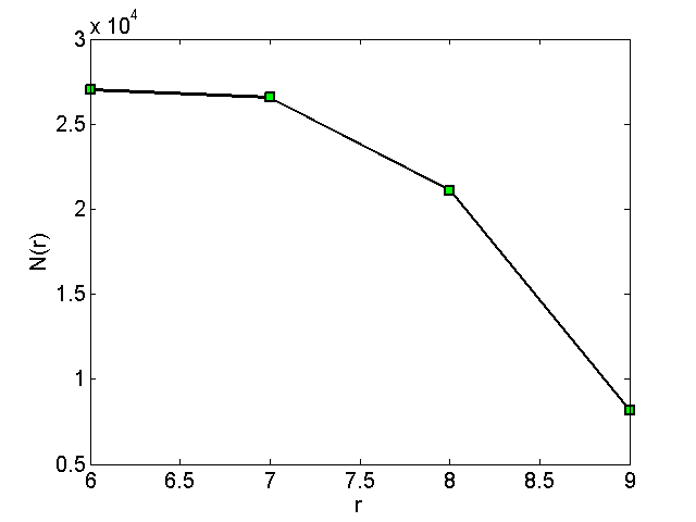 FraimanN01_nn