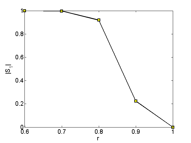 FraimanN03_gs