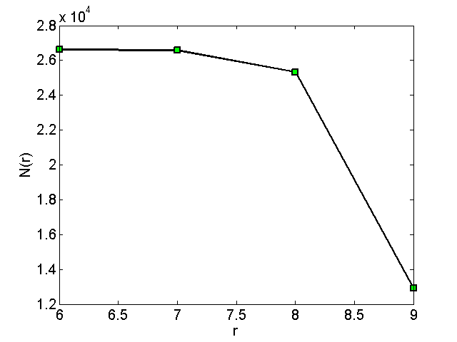 FraimanN03_nn