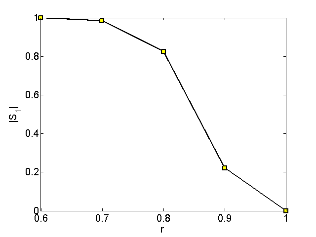 FraimanN04_gs