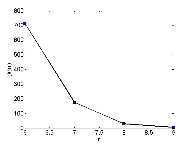 FraimanN04_ka