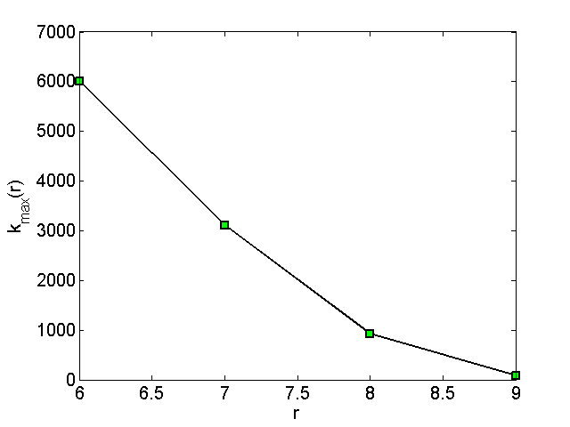 FraimanN04_km