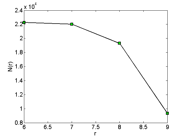 FraimanN04_nn