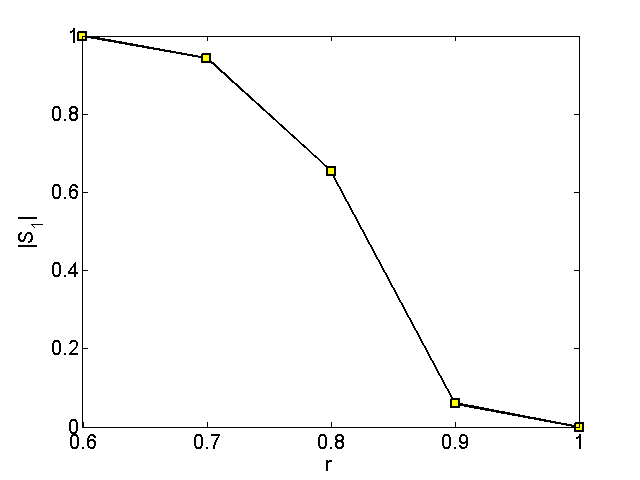 FraimanN06_gs