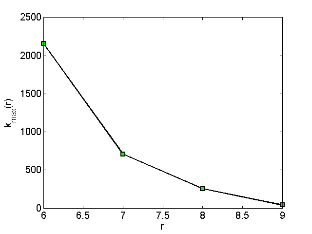 FraimanN06_km