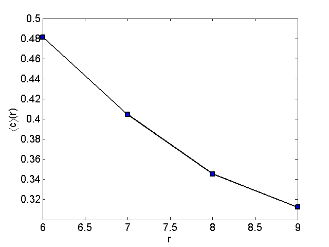 FraimanN07_ca