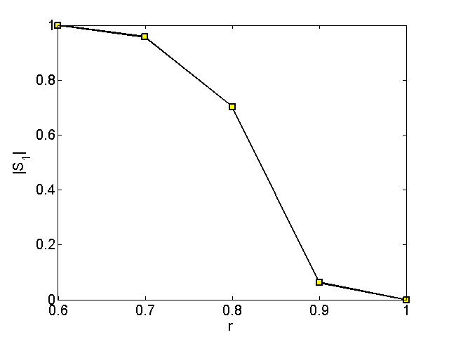 FraimanN07_gs