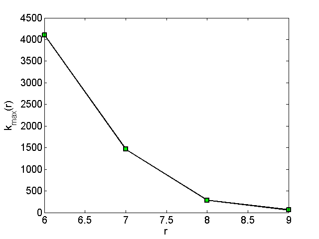 FraimanN07_km