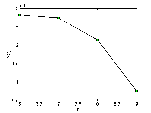 FraimanN07_nn