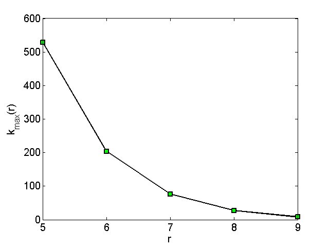 Set13_km