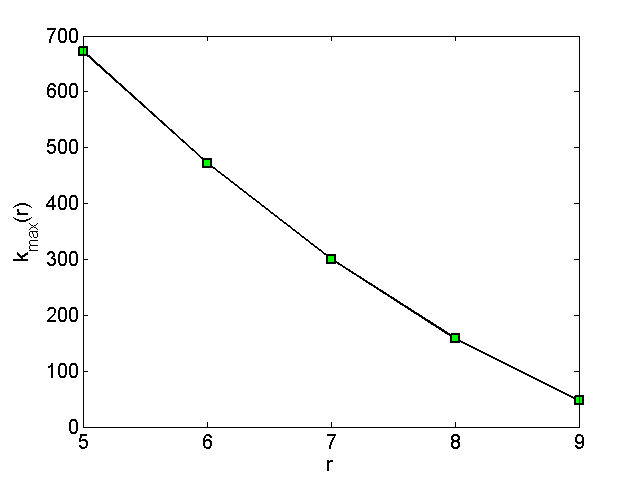 Set21_km