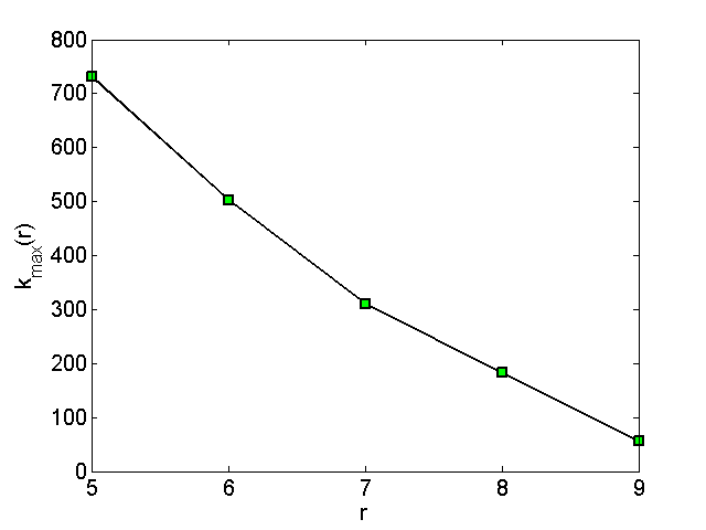 Set22_km