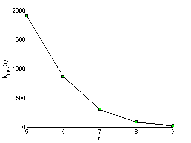 Set23_km